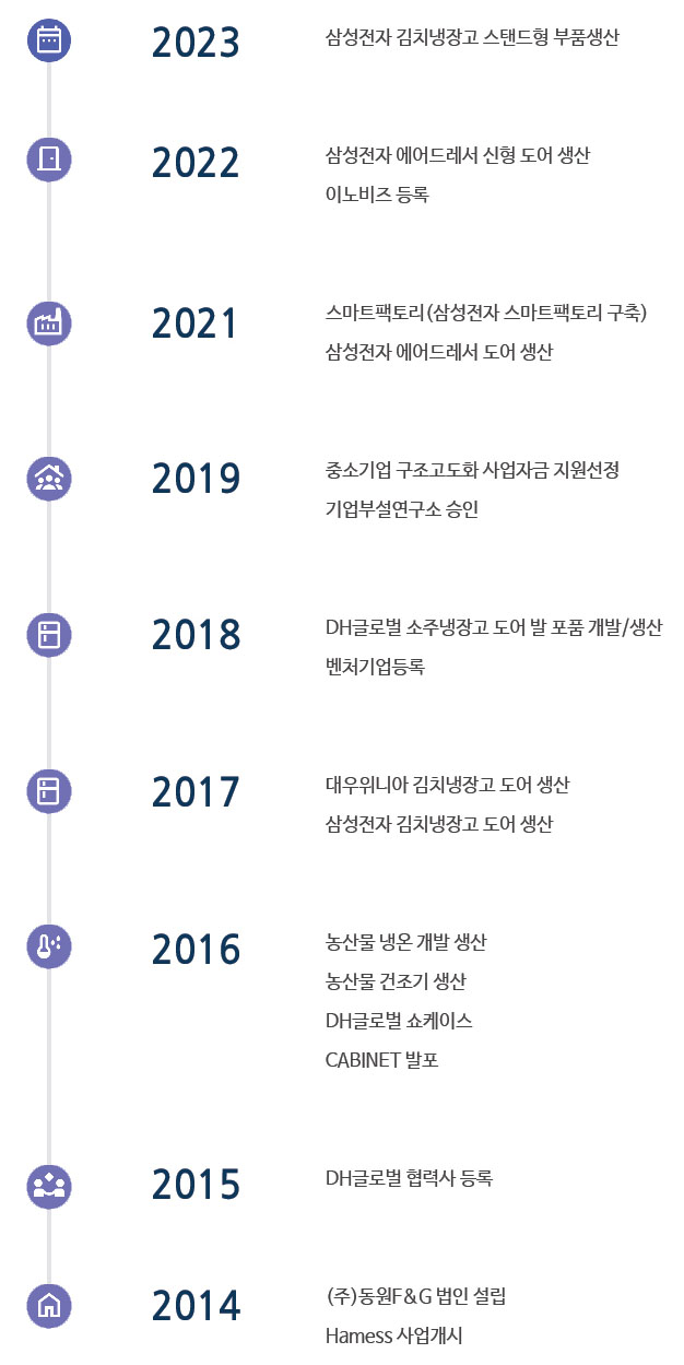 연혁_2026_9-2.jpg