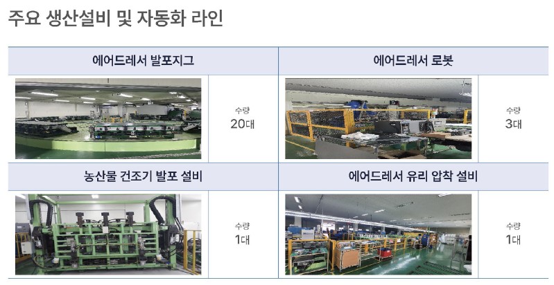 주요생산설비 및 자동화 라인.jpg